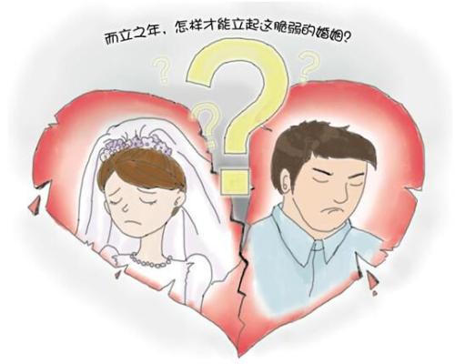 婚后父母出资买的房子应该归谁