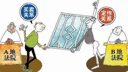 【广州合同纠纷律师】经济合同的诉讼管辖权怎么确定？