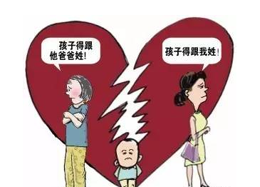 【离婚律师】离婚后孩子可以改姓吗？